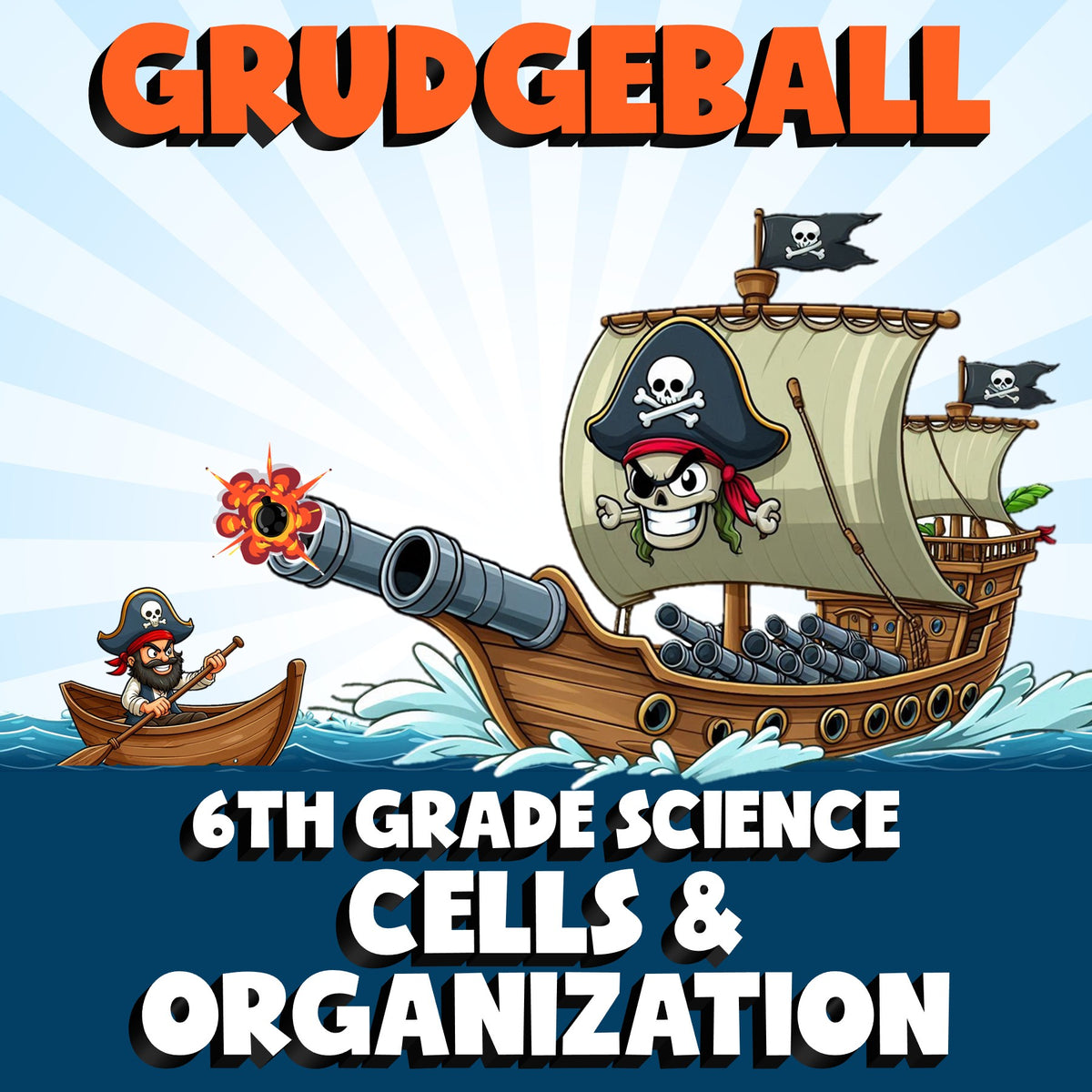 Cells & Organization GRUDGEBALL Science Game - No Prep Grade 6 Review Activity