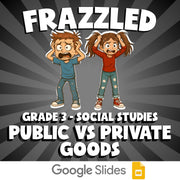 Public vs Private Goods FRAZZLED Socials Game - No Prep Grade 3 Review Activity