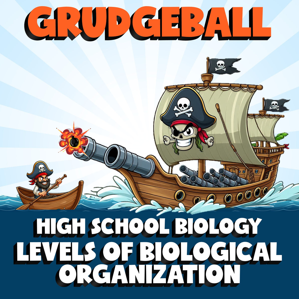 Levels of Biological Organization GRUDGEBALL Science Game - No Prep Biology