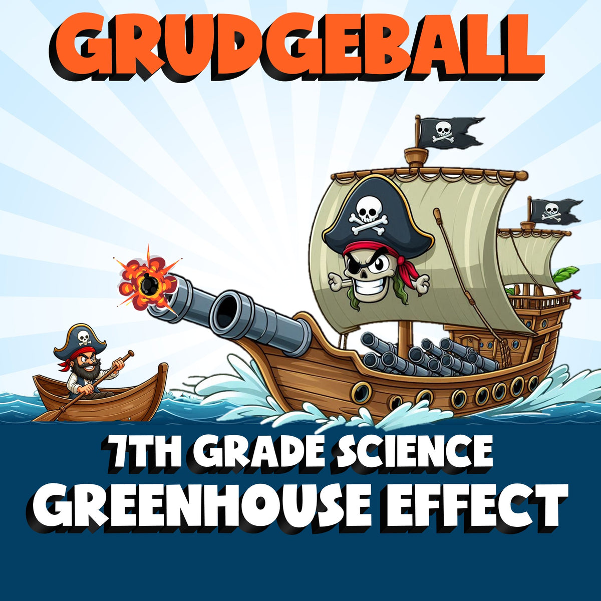 Greenhouse Effect GRUDGEBALL Science Game - No Prep Grade 7 Review Activity