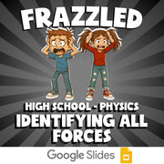 Identifying All Forces FRAZZLED Science Game - No Prep Physics Review Activity
