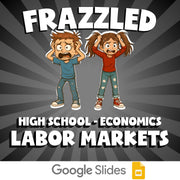 Labor Markets FRAZZLED Economics Game - No Prep Review Activity