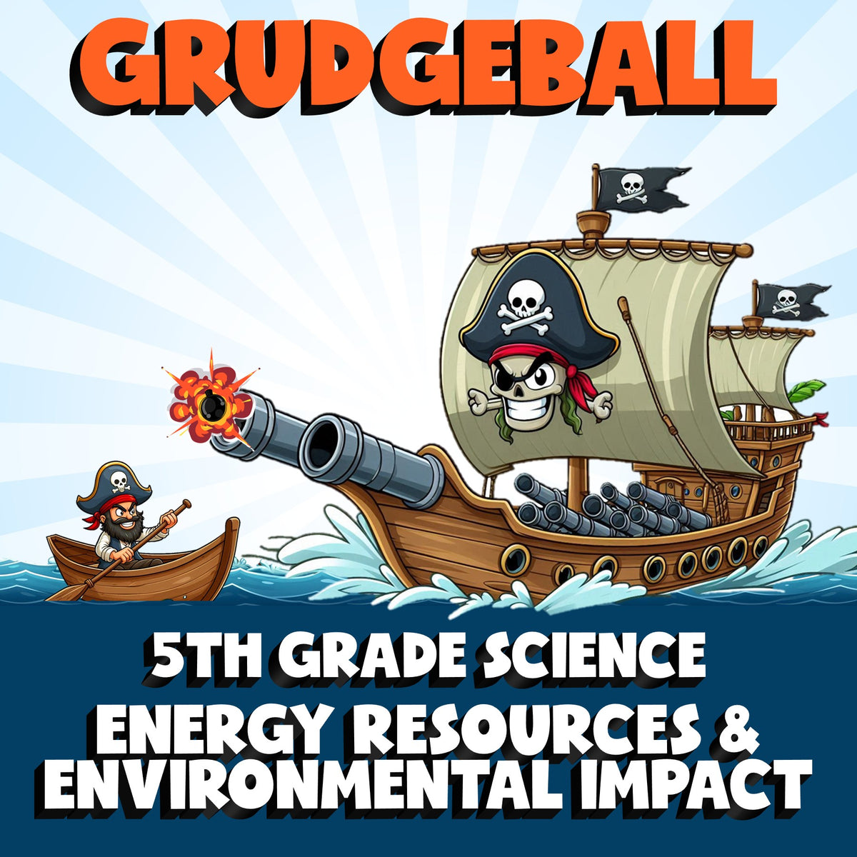 Energy Resources & Environmental Impact GRUDGEBALL Science Game - Grade 5