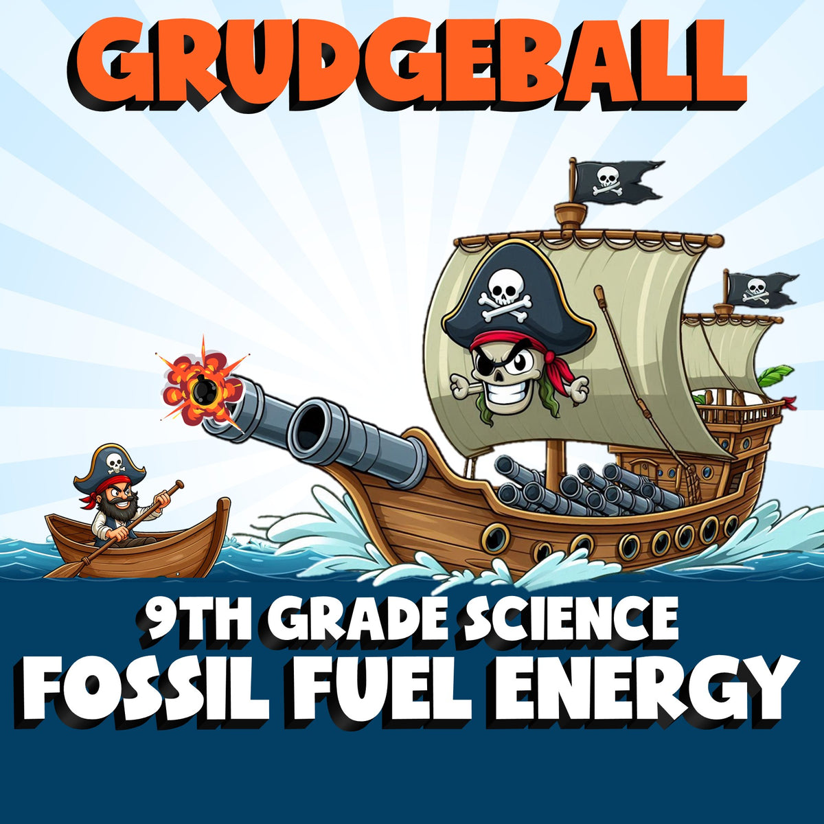 Fossil Fuel Energy GRUDGEBALL Science Game - No Prep Grade 9 Review Activity