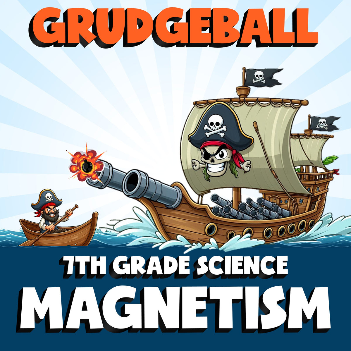 Magnetism GRUDGEBALL Science Game - No Prep Grade 7 Review Activity