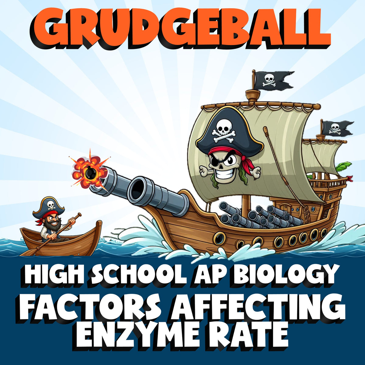 Factors Affecting Enzyme Rate GRUDGEBALL Science Game - No Prep AP Biology