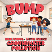 Groundwater Pollution BUMP Game - No Prep Earth Science Review Activity