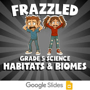 Habitats & Biomes FRAZZLED Science Game - No Prep Grade 5 Review Activity