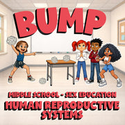 Human Reproductive Systems BUMP Game - No Prep Middle School Sex Education