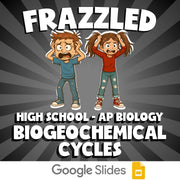 Biogeochemical Cycles FRAZZLED Science Game - No Prep AP Biology Review Activity