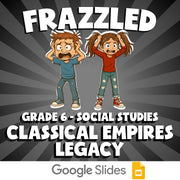 Classical Empires Legacy FRAZZLED Socials Game - No Prep Grade 6 Review Activity