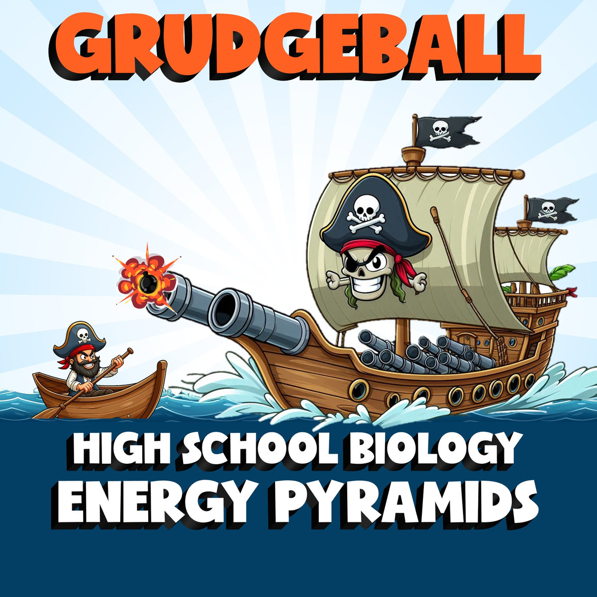 Energy Pyramids GRUDGEBALL Science Game - No Prep Biology Review Activity