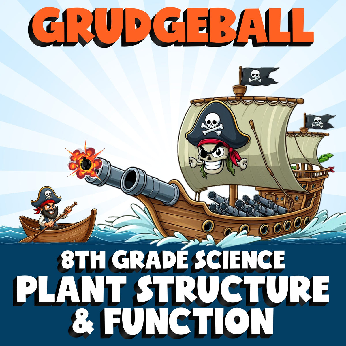 Plant Structure & Function GRUDGEBALL Science Game - No Prep Grade 8 Review