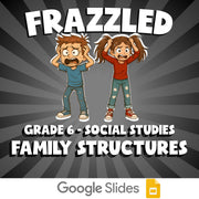 Family Structures FRAZZLED Socials Game - No Prep Grade 6 Review Activity