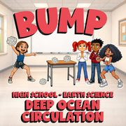 Deep Ocean Circulation BUMP Game - No Prep Earth Science Review Activity
