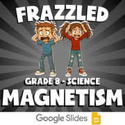 Magnetism FRAZZLED Science Game - No Prep Grade 8 Review Activity