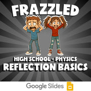 Reflection Basics FRAZZLED Science Game - No Prep Physics Review Activity