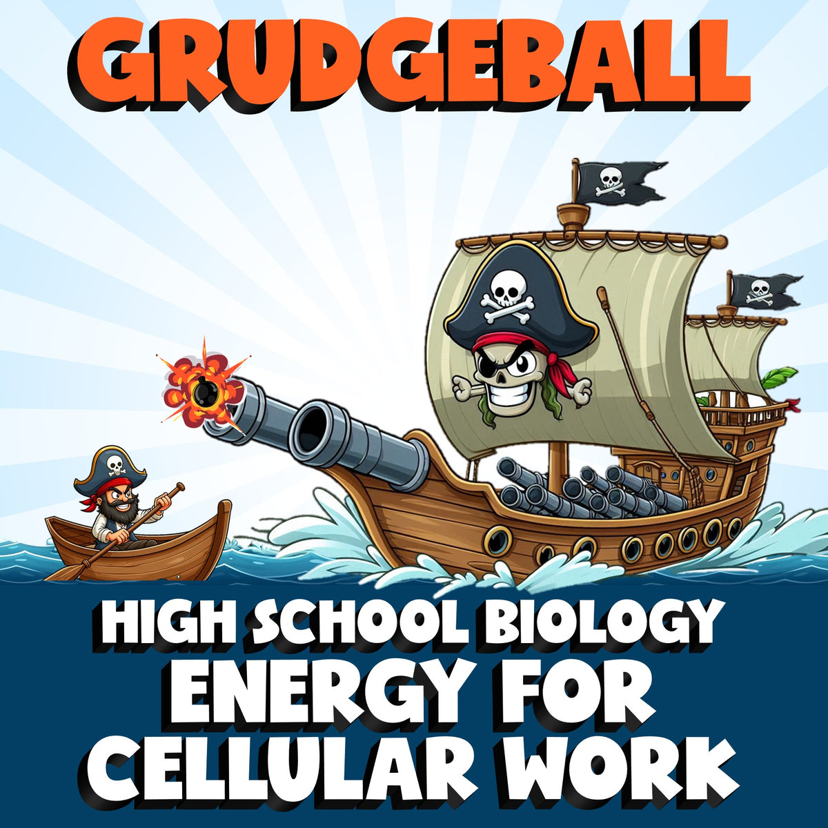 Energy for Cellular Work GRUDGEBALL Science Game - No Prep Biology Review