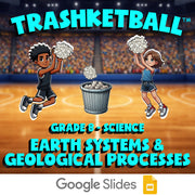 Earth Systems & Geological Processes TRASHKETBALL Science Game - No Prep Grade 8