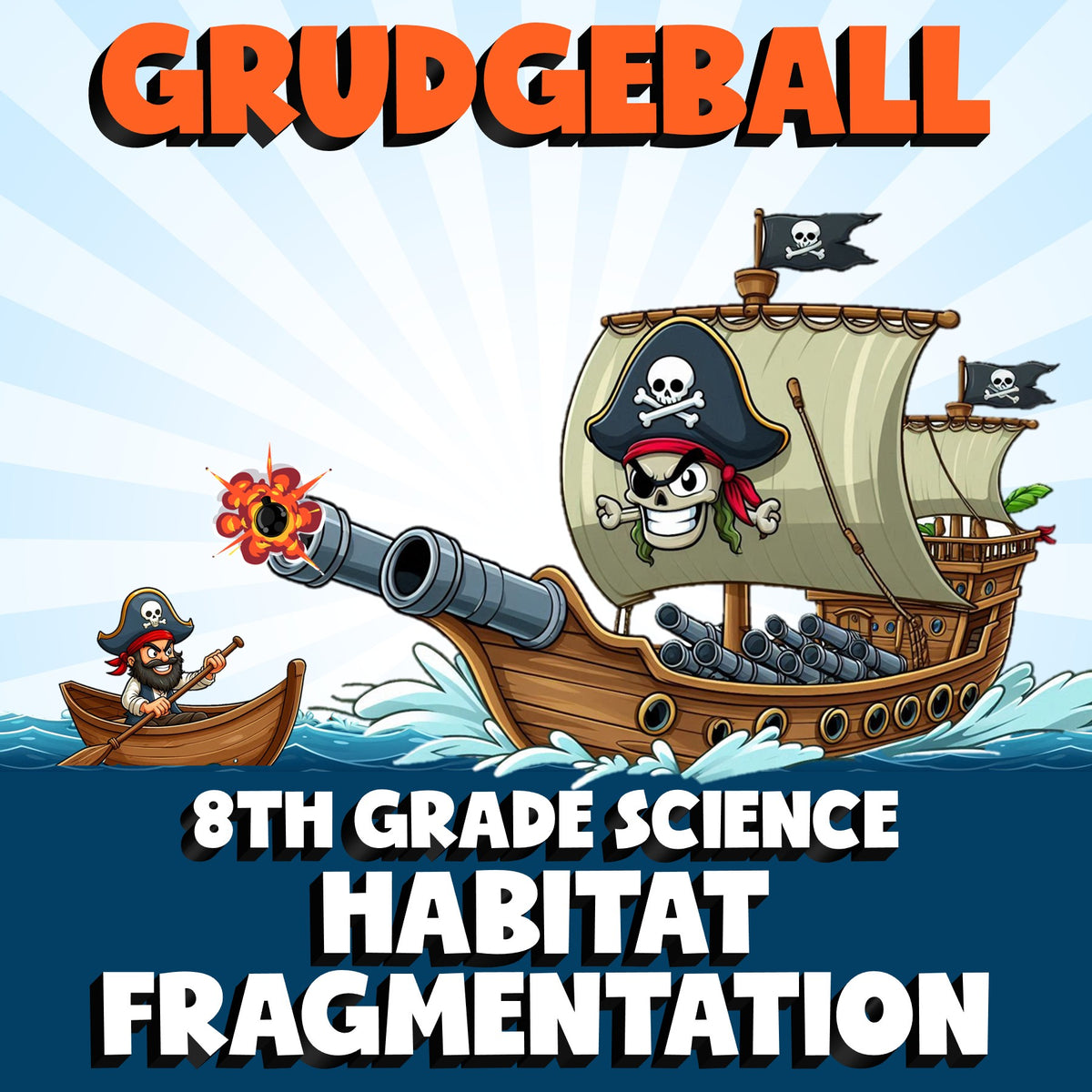 Habitat Fragmentation GRUDGEBALL Science Game - No Prep Grade 8 Review Activity
