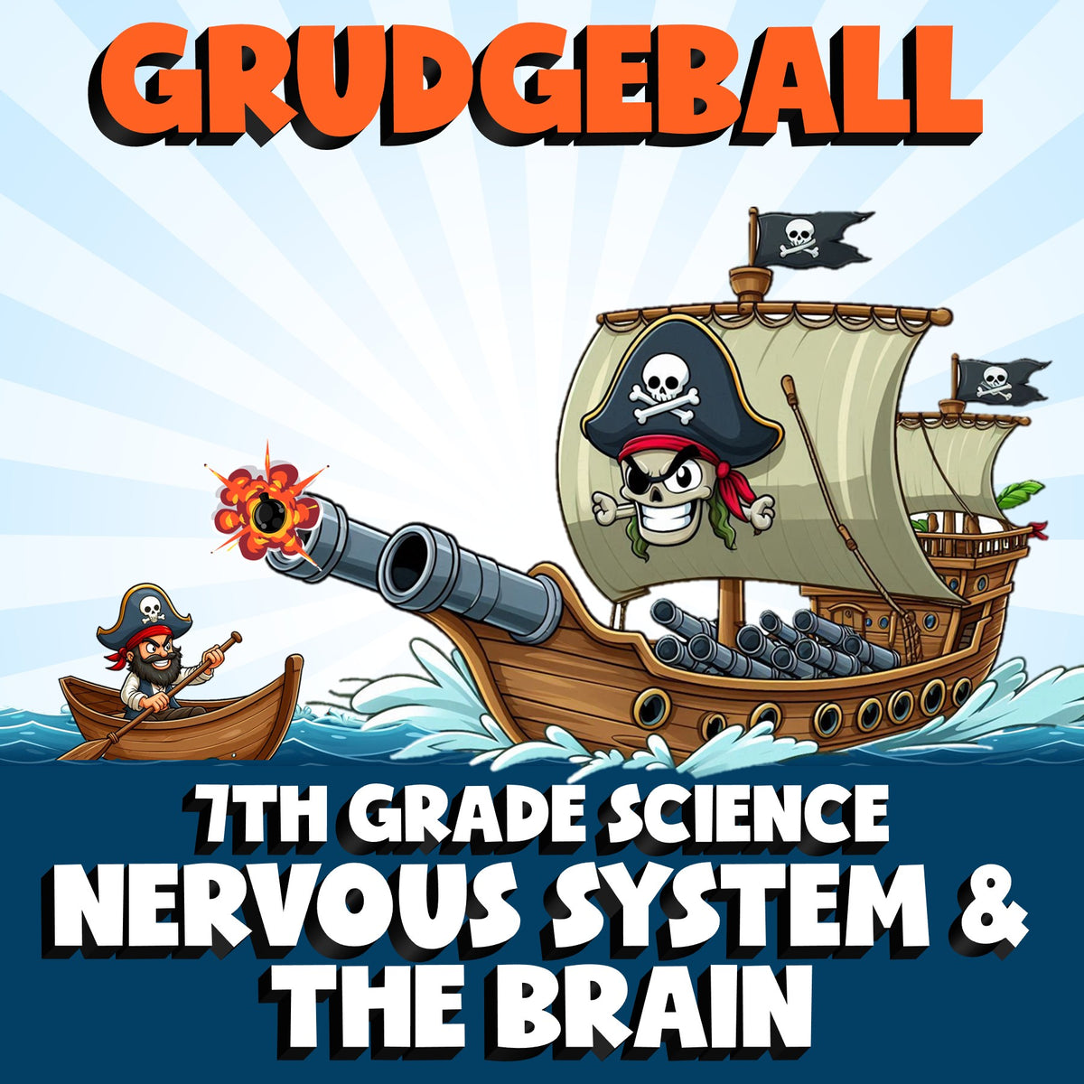 Nervous System & the Brain GRUDGEBALL Science Game - No Prep Grade 7 Review