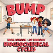 Biogeochemical Cycles BUMP Science Game - No Prep AP Biology Review Activity