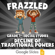 Decline of Traditional Powers FRAZZLED Socials Game - No Prep Grade 7 Review