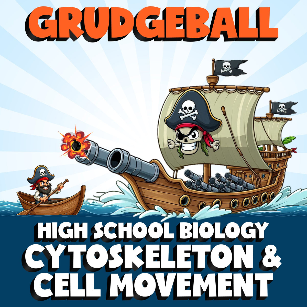 Cytoskeleton & Cell Movement GRUDGEBALL Science Game - No Prep Biology Review