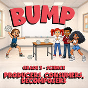 Producers, Consumers, Decomposers BUMP Science Game - No Prep Grade 5 Review