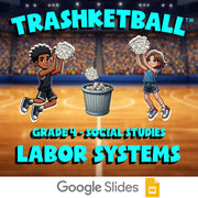 Labor Systems TRASHKETBALL Socials Game - No Prep Grade 4 Review Activity