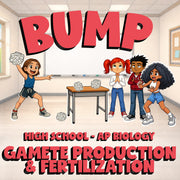 Gamete Production & Fertilization BUMP Science Game - No Prep AP Biology Review