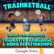 Figurative Language & Word Relationships TRASHKETBALL ELA Game - No Prep Grade 4