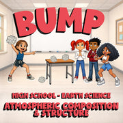 Atmospheric Composition & Structure BUMP Game - No Prep Earth Science Review