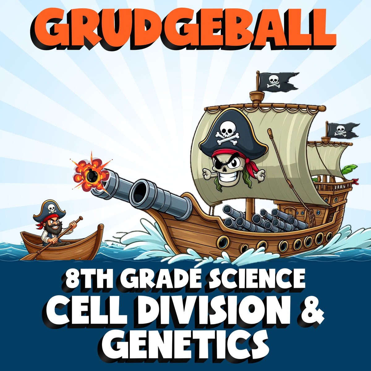Cell Division & Genetics GRUDGEBALL Science Game - No Prep Grade 8 Review