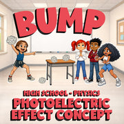 Photoelectric Effect Concept BUMP Science Game - No Prep Physics Review Activity