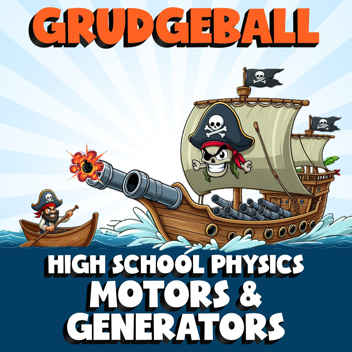 Motors & Generators GRUDGEBALL Science Game - No Prep Physics Review Activity