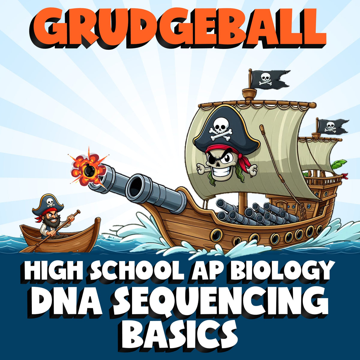 DNA Sequencing Basics GRUDGEBALL Science Game - No Prep AP Biology Review