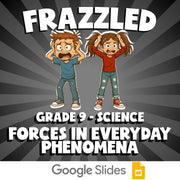 Forces in Everyday Phenomena FRAZZLED Science Game - No Prep Grade 9 Review