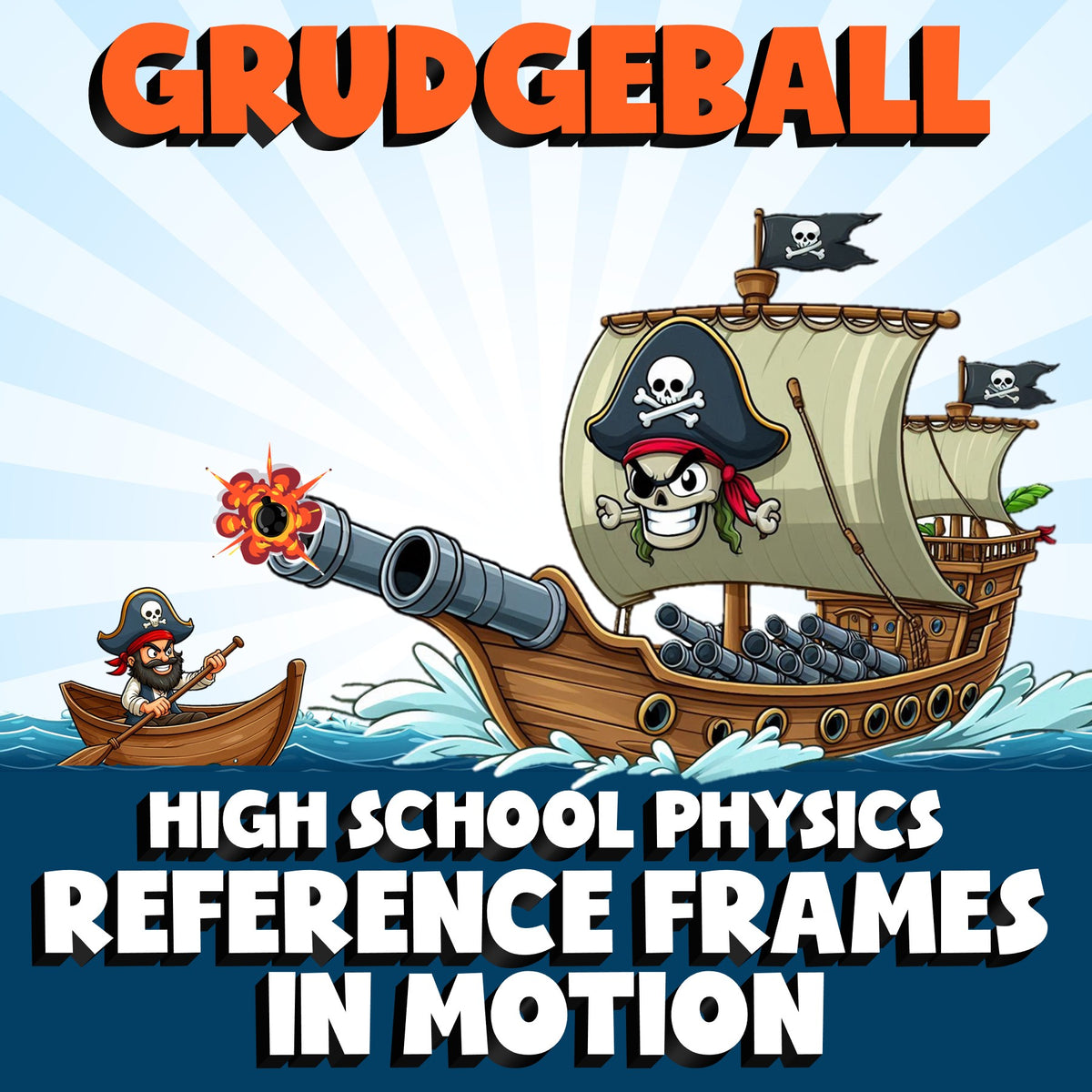 Reference Frames in Motion GRUDGEBALL Science Game - No Prep Physics Review