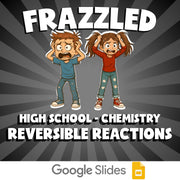 Reversible Reactions FRAZZLED Science Game - No Prep Chemistry Review Activity