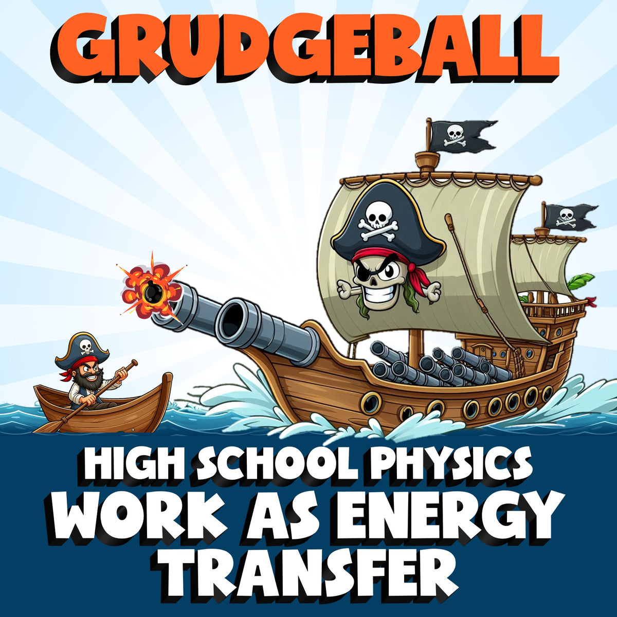 Work as Energy Transfer GRUDGEBALL Science Game - No Prep Physics Review
