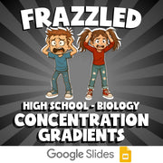 Concentration Gradients FRAZZLED Science Game - No Prep Biology Review Activity