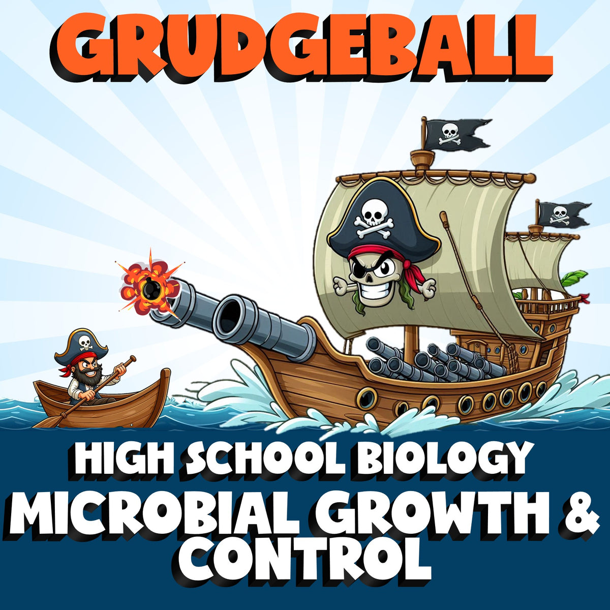 Microbial Growth & Control GRUDGEBALL Science Game - No Prep Biology Review