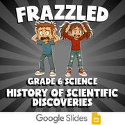 History of Scientific Discoveries FRAZZLED Science Game - No Prep Grade 6 Review