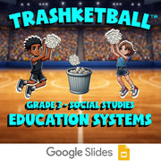 Education Systems TRASHKETBALL Socials Game - No Prep Grade 3 Review Activity