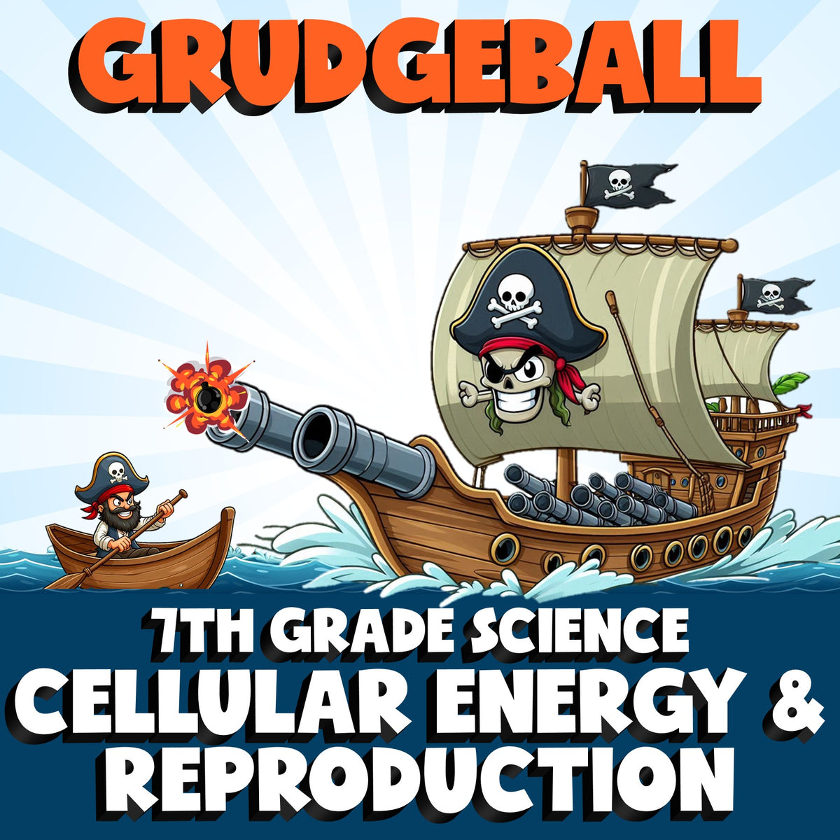 Cellular Energy & Reproduction GRUDGEBALL Science Game - No Prep Grade 7 Review