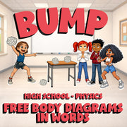 Free Body Diagrams in Words BUMP Science Game - No Prep Physics Review Activity