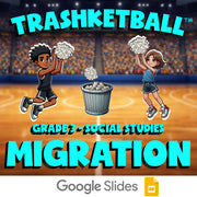 Migration TRASHKETBALL Socials Game - No Prep Grade 3 Review Activity