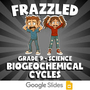 Biogeochemical Cycles FRAZZLED Science Game - No Prep Grade 9 Review Activity