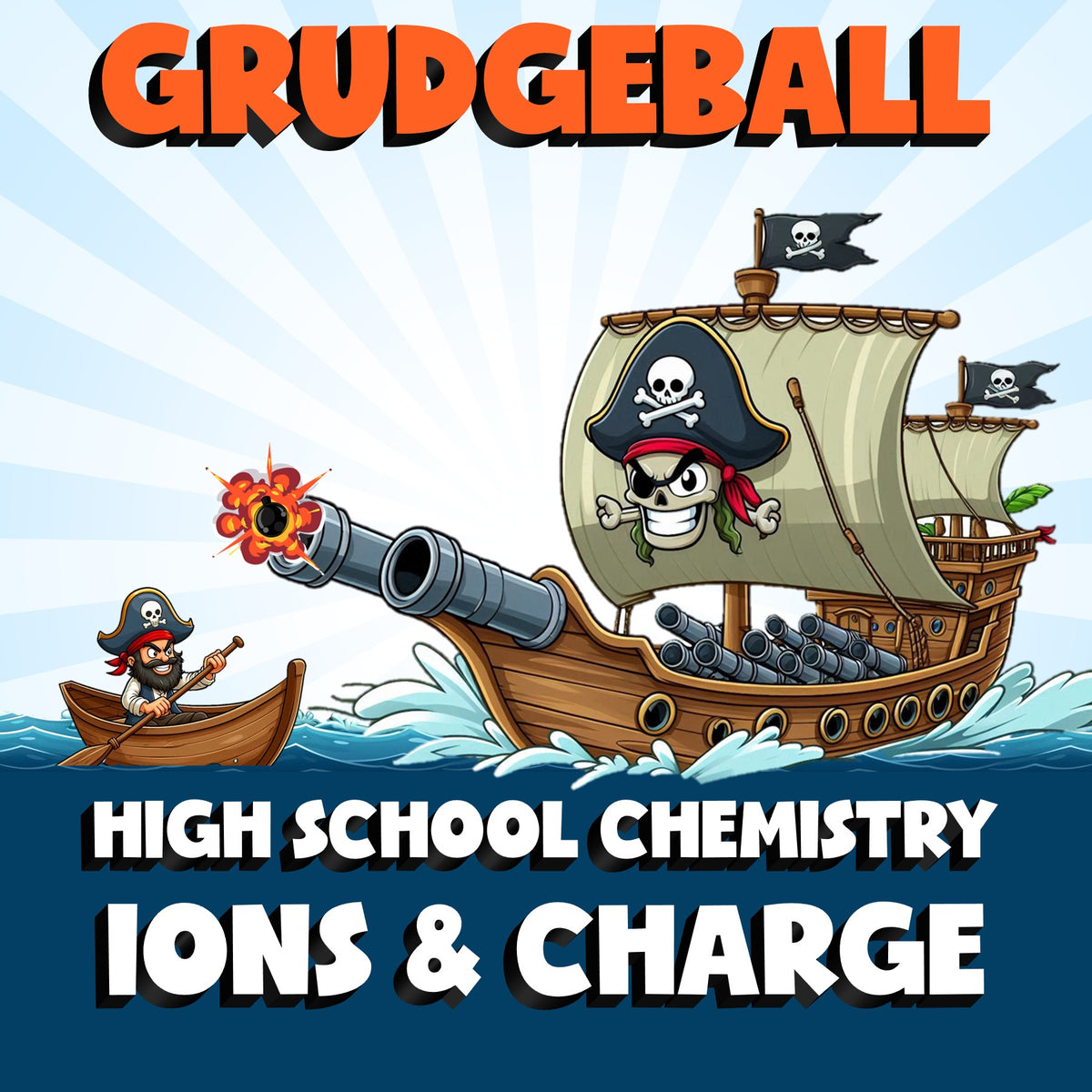 Ions & Charge GRUDGEBALL Science Game - No Prep Chemistry Review Activity